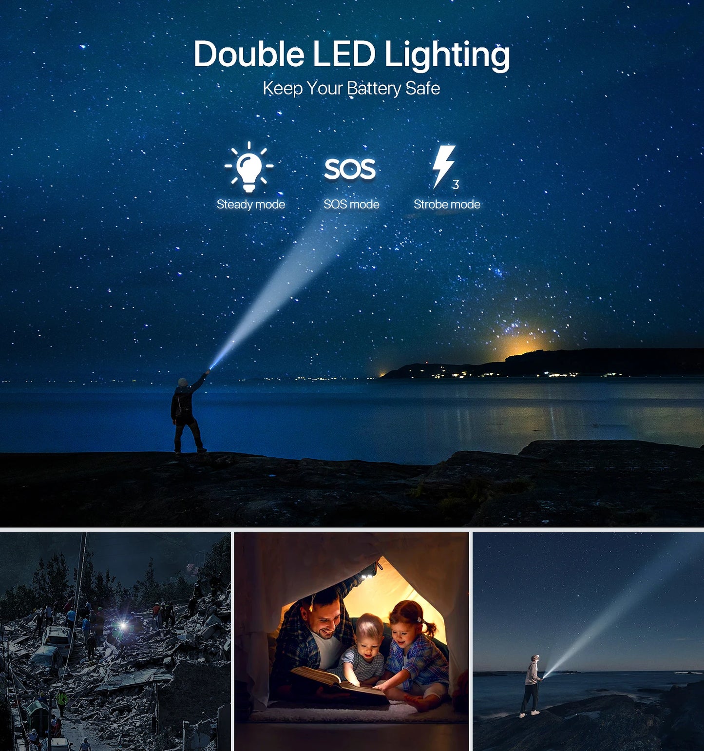 49000mAh Solar Power Bank Portable Charger with Dual USB,