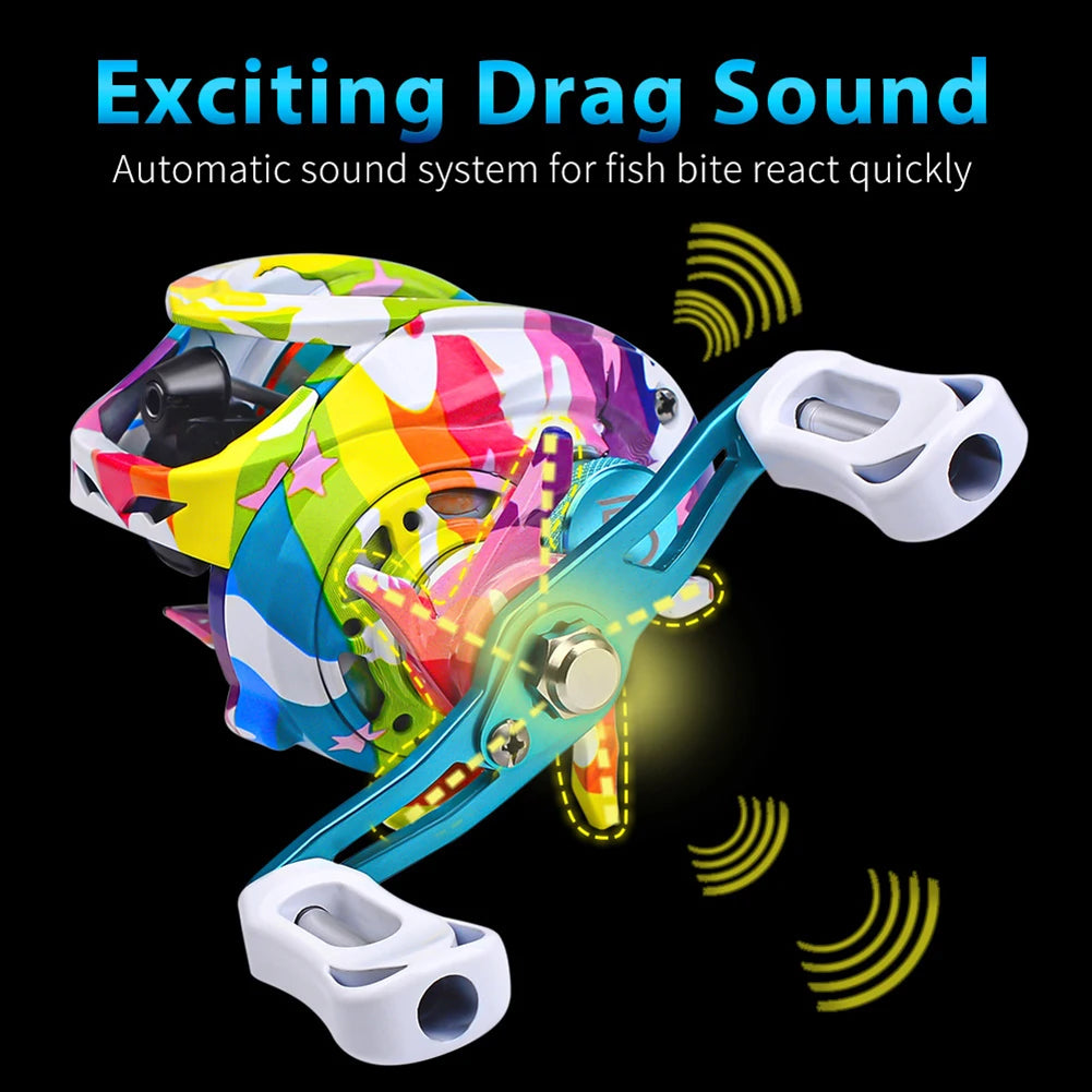 7.2:1 Gear Ratio 5+1 BB 8KG Ultra Smooth Powerful Freshwater Fishing Reels