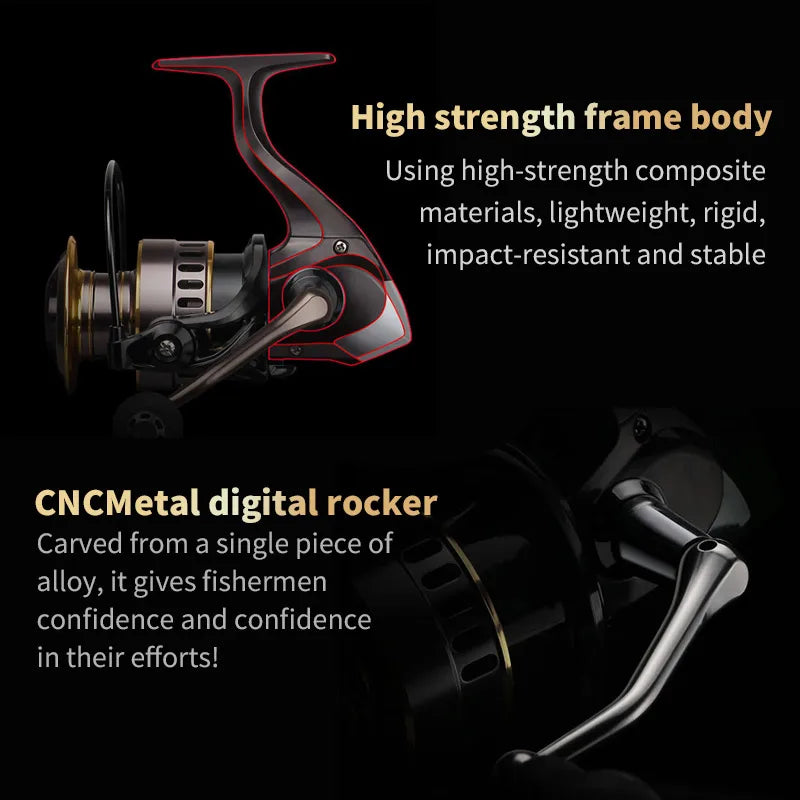 1 Piece Two-Hand Rotating Fishing Reel, He1000-7000 Series, 5.2:1 Gear Ratio, 22.05lb Extraction,