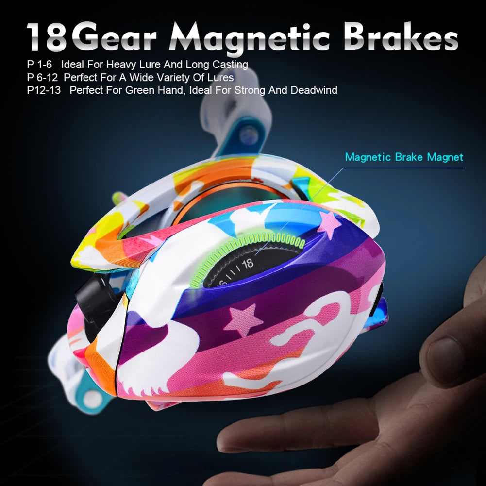 7.2:1 Gear Ratio 5+1 BB 8KG Ultra Smooth Powerful Freshwater Fishing Reels