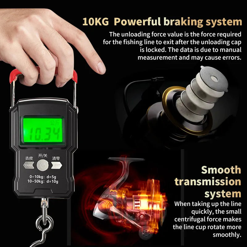 1 Piece Two-Hand Rotating Fishing Reel, He1000-7000 Series, 5.2:1 Gear Ratio, 22.05lb Extraction,