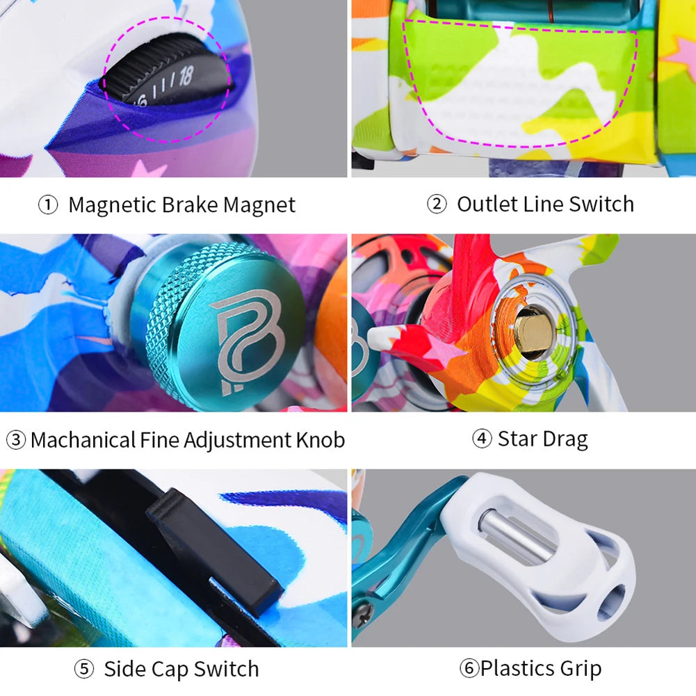 7.2:1 Gear Ratio 5+1 BB 8KG Ultra Smooth Powerful Freshwater Fishing Reels