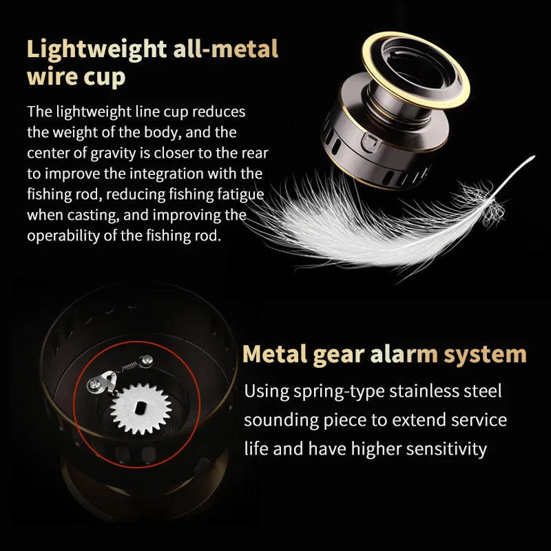 1 Piece Two-Hand Rotating Fishing Reel, He1000-7000 Series, 5.2:1 Gear Ratio, 22.05lb Extraction,