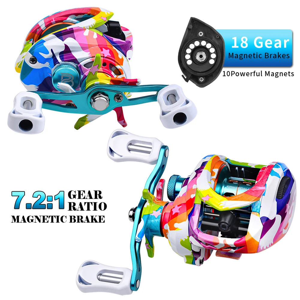 7.2:1 Gear Ratio 5+1 BB 8KG Ultra Smooth Powerful Freshwater Fishing Reels