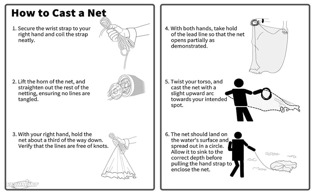 American Saltwater Fishing Cast Net for Bait Trap Fish 3/4/5/6/7/8/9/10ft