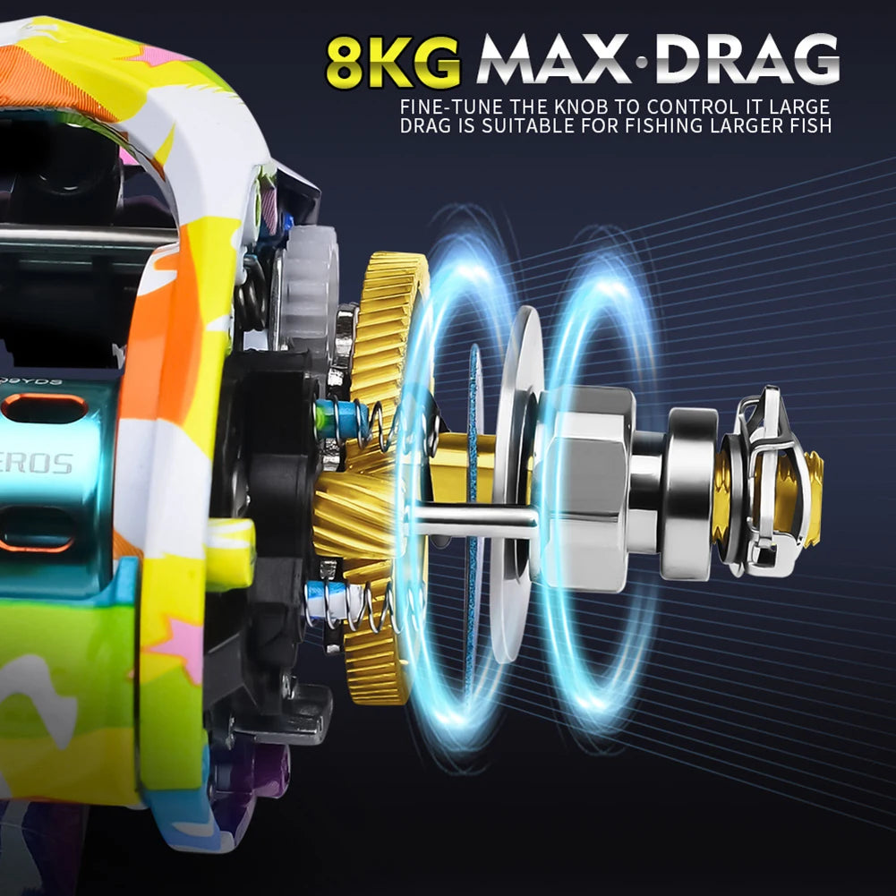 7.2:1 Gear Ratio 5+1 BB 8KG Ultra Smooth Powerful Freshwater Fishing Reels