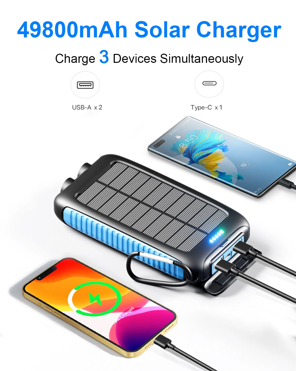 49000mAh Solar Power Bank Portable Charger with Dual USB,