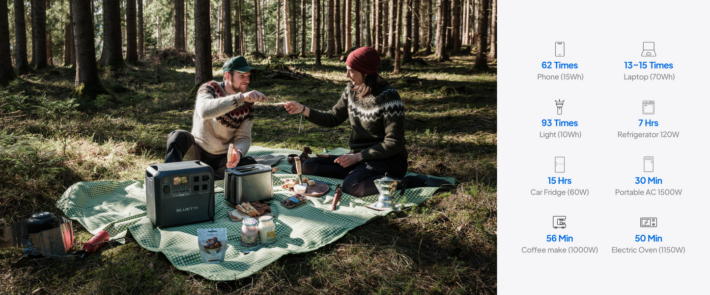 【US PLUG】BLUETTI AC180 Solar Portable Power Station | 1,800W 1,152Wh,