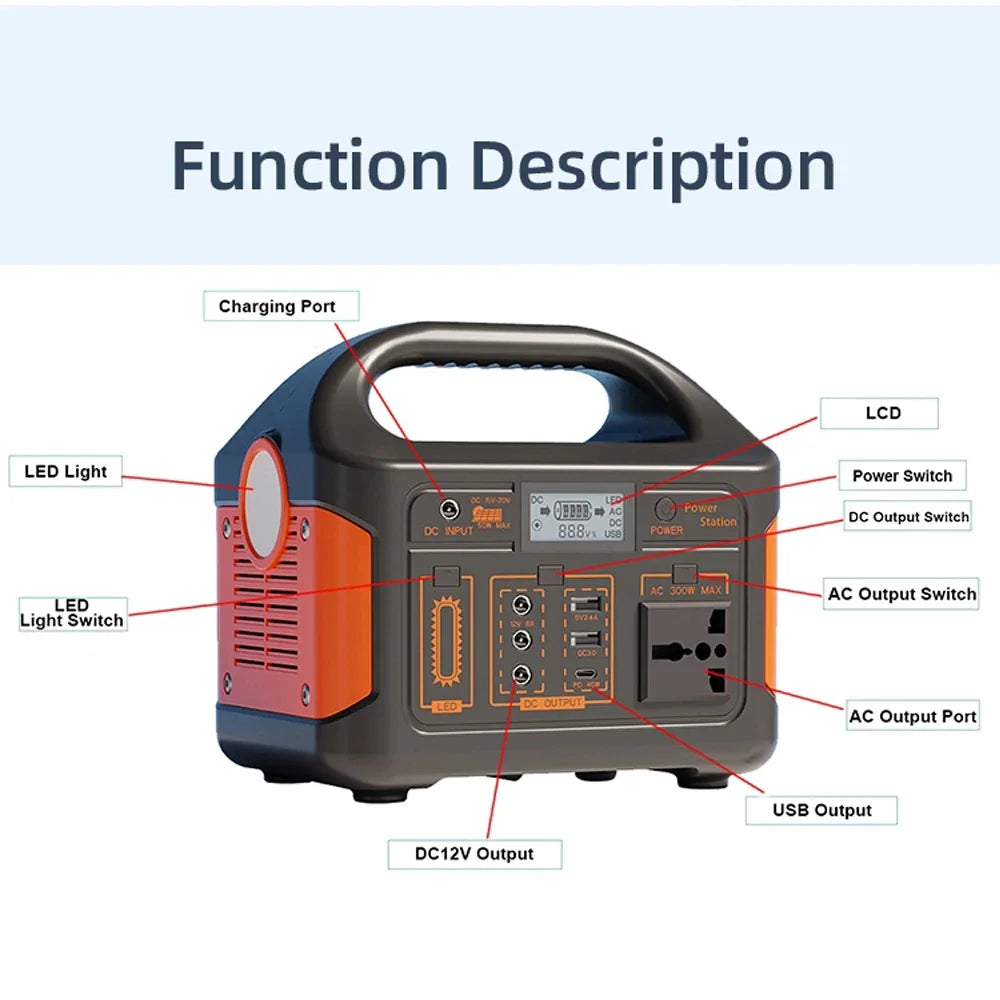 100W500W/300W 460Wh/230Wh/76Wh LiFePO4 Portable Power Station